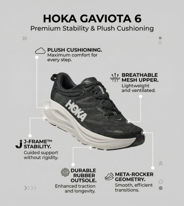 Hoka - BLACK Running Shoes