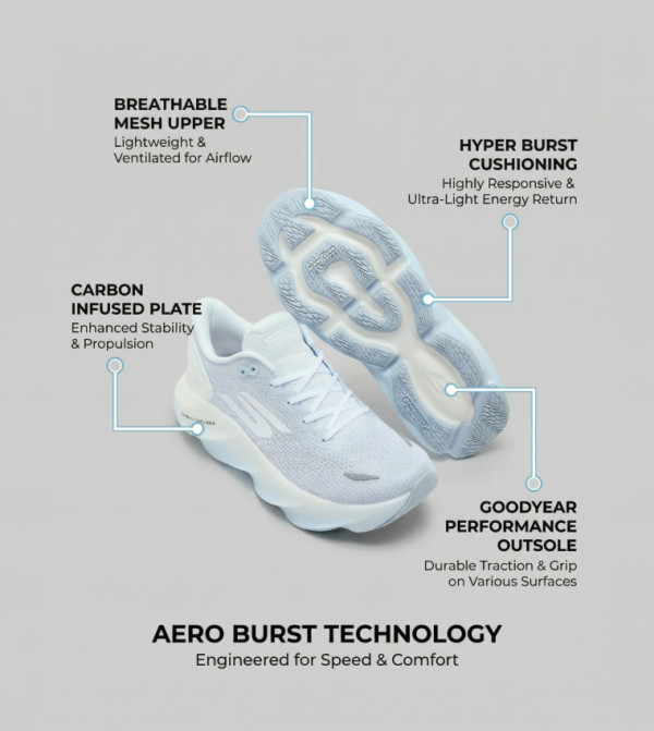 Skechers  - Blue Running Shoes