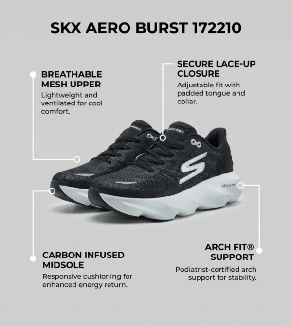 Skechers  - Black Running Shoes