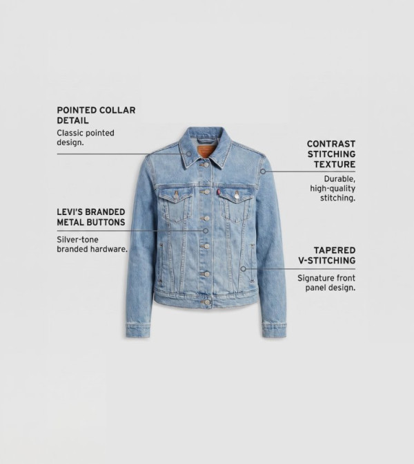 Levi's  Denim Jackets - Blue Denim Jackets