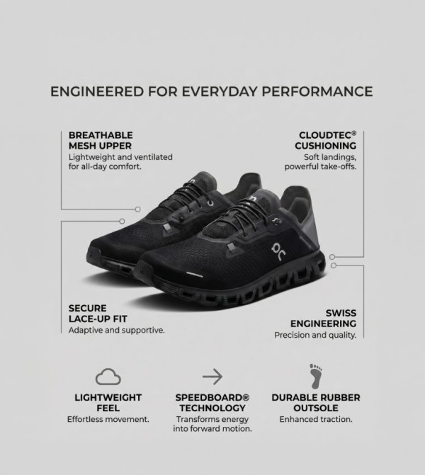 ON On - Black Running Shoes