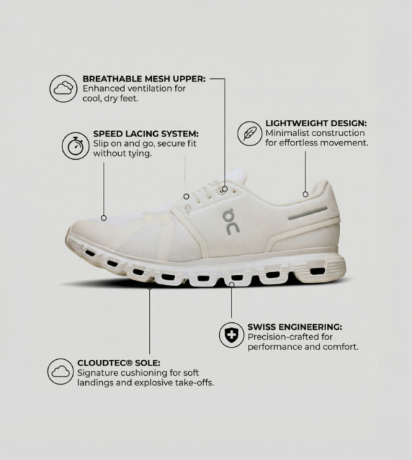 اون  أحذية - أبيض  أحذية الجري