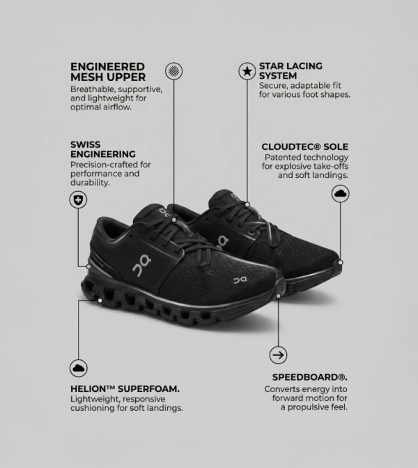 ON On - Black Running Shoes