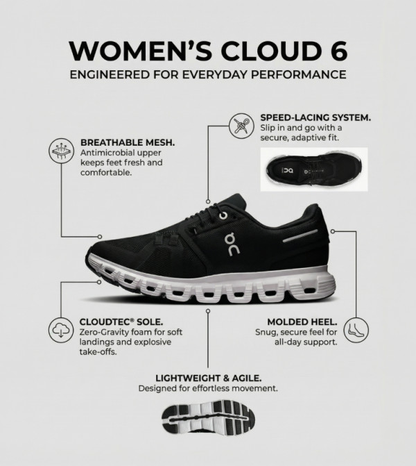 اون اون - أسود أحذية الجري