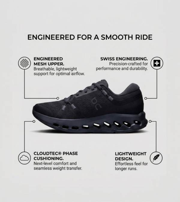 ON  - Black Running Shoes