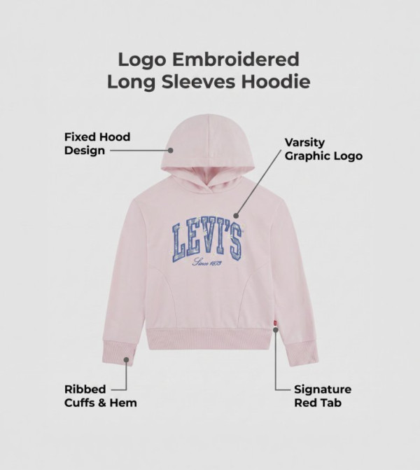 Levi's  Winterwear & Outerwear - Pink Hoodies