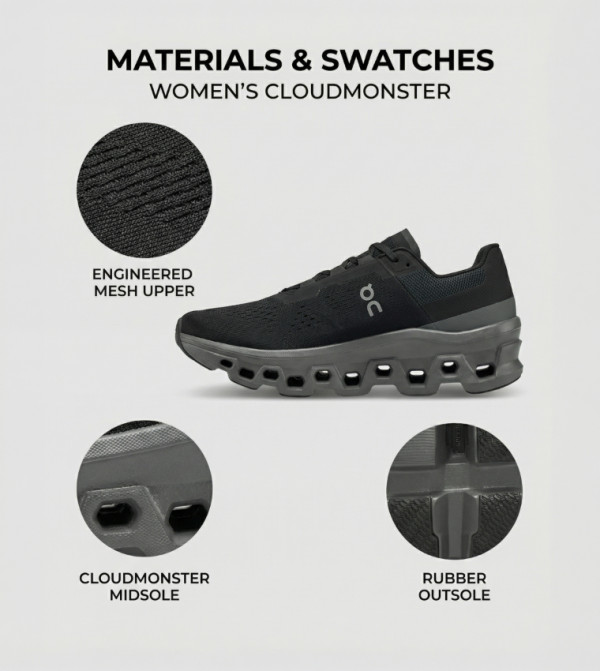 ON  - Black Running Shoes