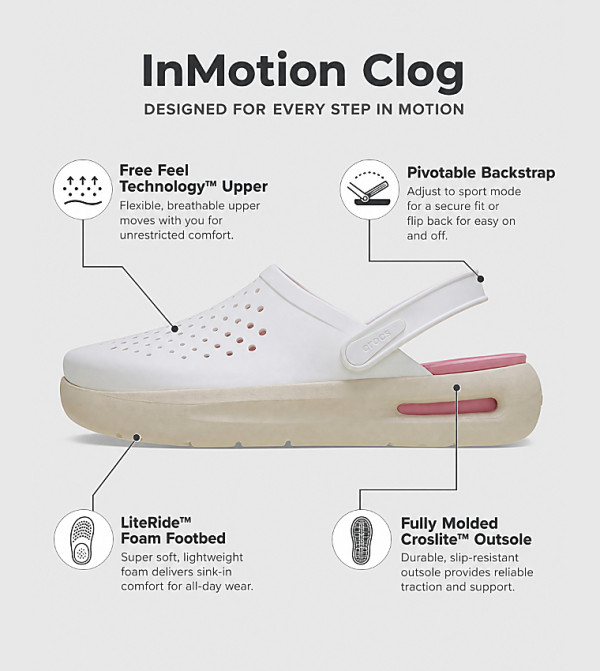 Crocs  Clogs - White undefined