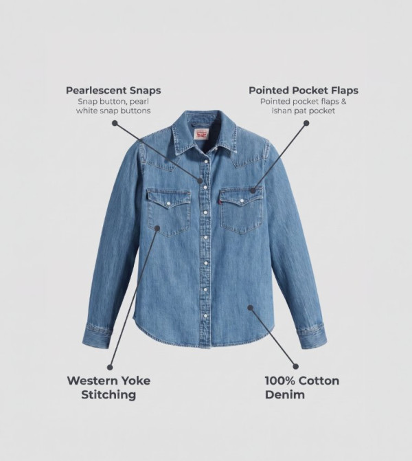 Levi's Tops - Blue Shirts