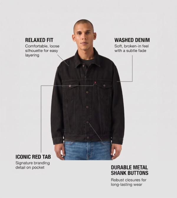 Levi's  Denim Jackets - Black Denim Jackets