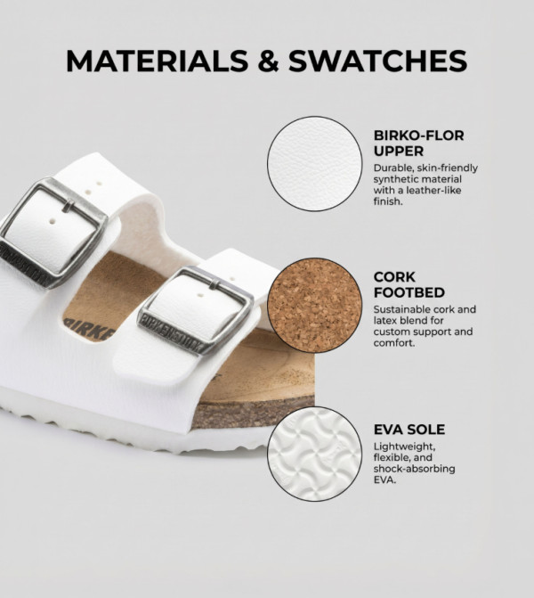Birkenstock premium-store - White Casual Sandals
