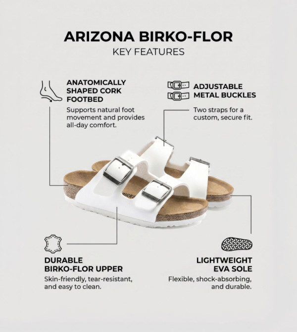 Birkenstock premium-store - White Casual Sandals