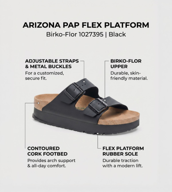 Birkenstock Birkenstock - Black Flat Sandals
