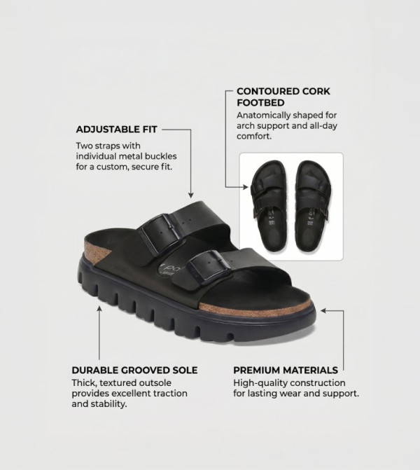 Birkenstock Flat Sandals - Black Flat Sandals