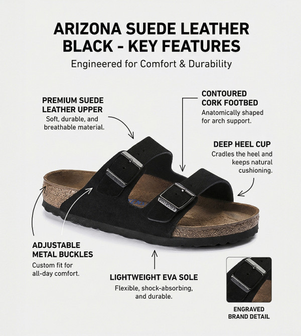 بيركنستوك بيركنستوك - أسود Flat Sandals