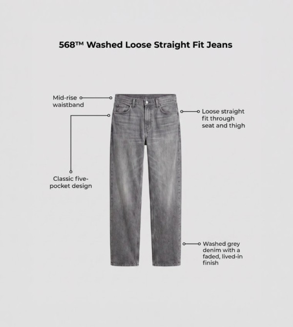 Levi's  Straight Jeans - Black Straight Jeans