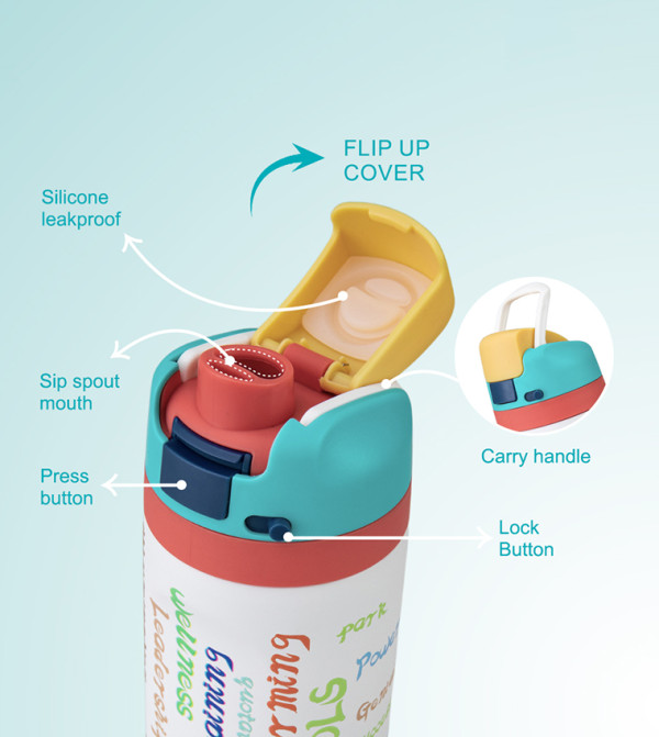 ايزي كيدز  قوارير ماء - أزرق Lunch Box
