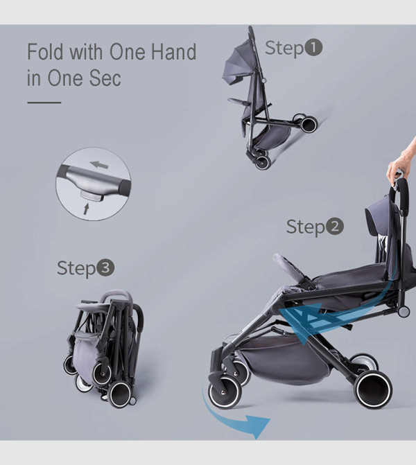 Teknum  Strollers & Travel Systems - Grey Strollers & Travel Systems