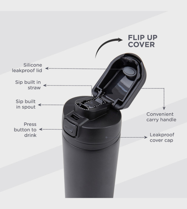 HYDROBREW HYDROBREW - Multi Lunch Bag Set