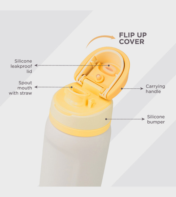 HYDROBREW HYDROBREW - Multi Lunch Bag Set