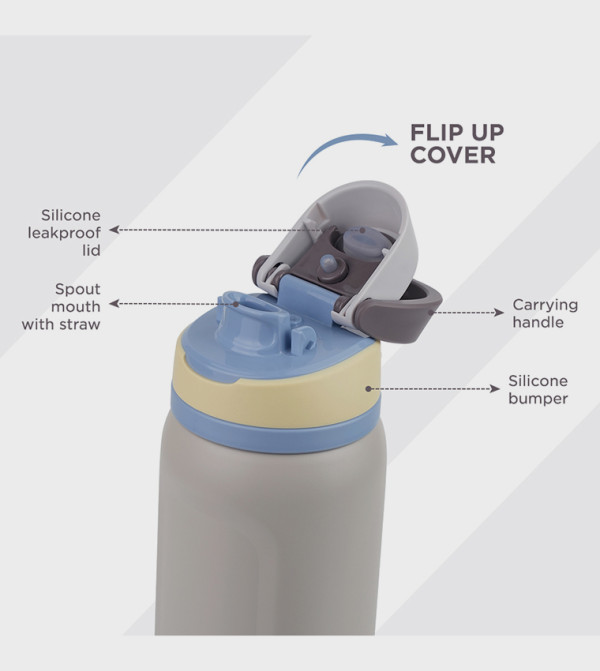 HYDROBREW HYDROBREW - Multi Lunch Bag Set