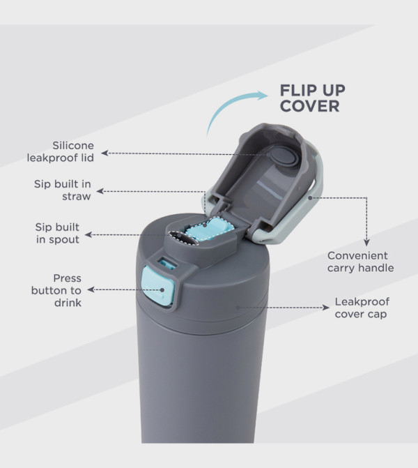 HYDROBREW HYDROBREW - Multi Lunch Bag Set