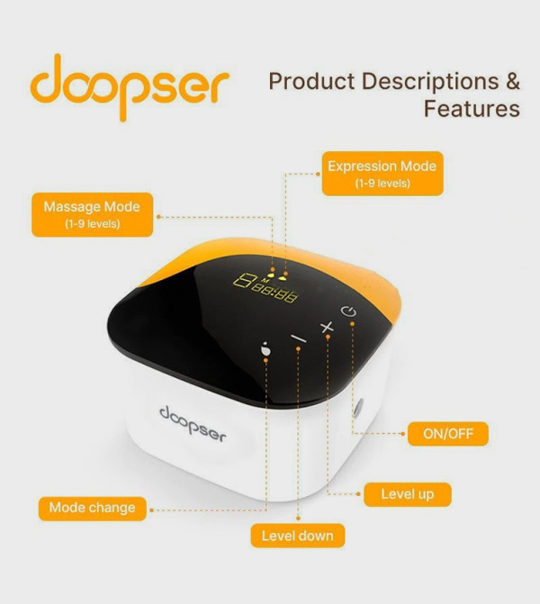DOOPSER DOOPSER - Transparent Breast Feeding