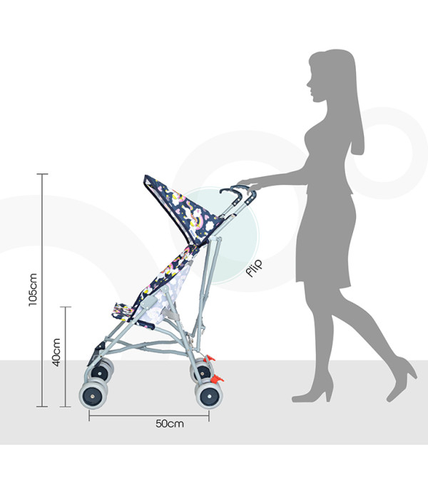 Moon Nursery - Multi Travel Accessories