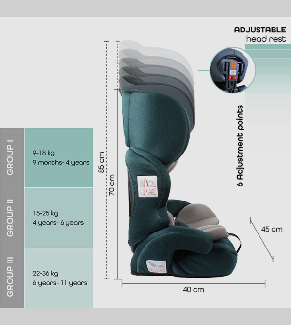 Moon  - Green Baby Car Seats