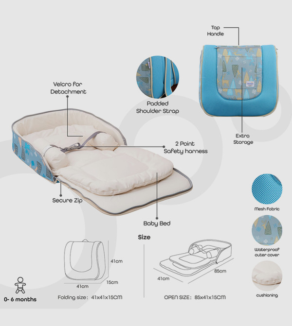 مون  بطانيات وقماطات  - أزرق Baby Bedding Sets & Pillows
