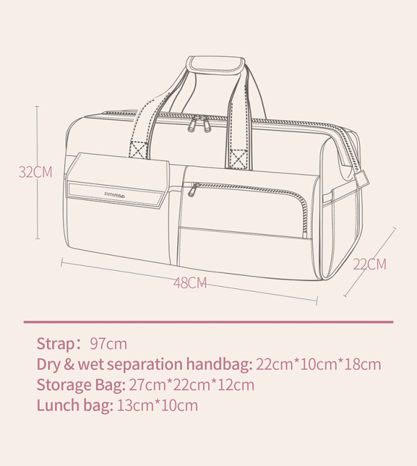 Sunveno Sunveno @ Sambox - Green Lunch Bags