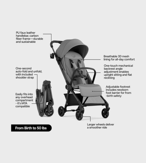 Mompush  Strollers & Travel Systems - Grey Strollers & Travel Systems