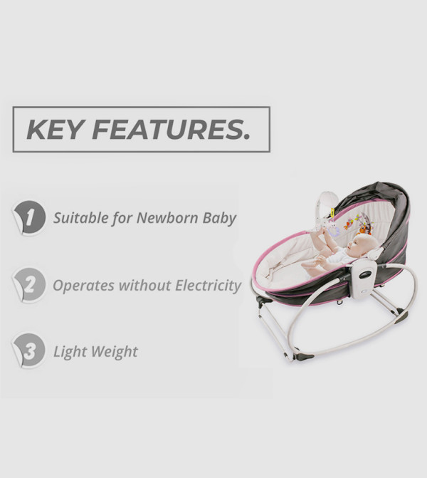 Teknum  Nursery - Pink Baby & Kids Furniture