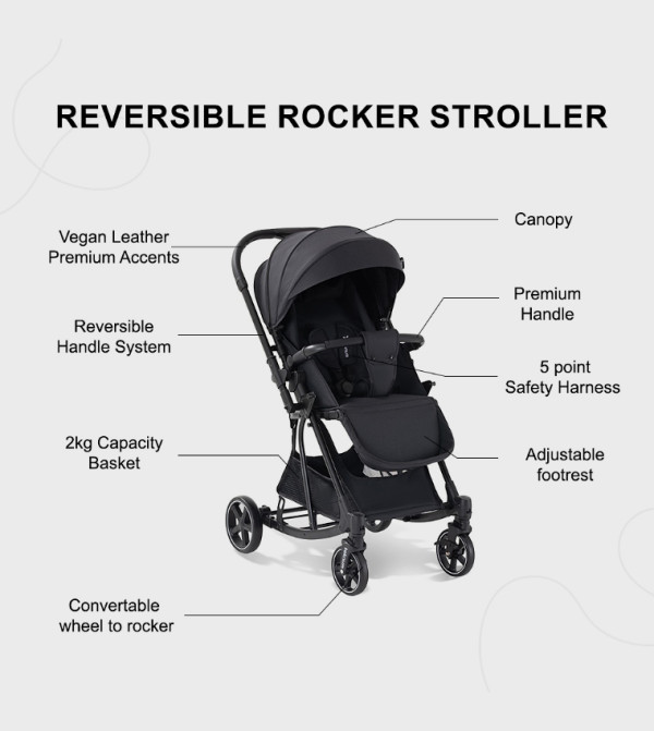 Teknum Teknum - BLACK Strollers & Travel Systems