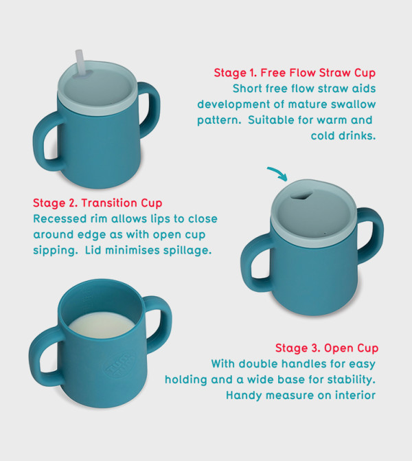 TUM TUM TUM TUM - Teal Sippers & Cups