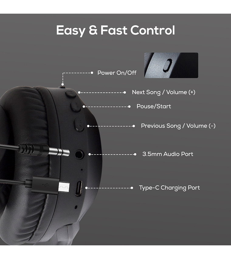 Bluetooth 5.4 Wireless Headset