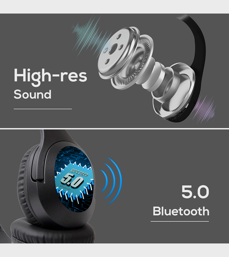 Bluetooth 5.4 Wireless Headset