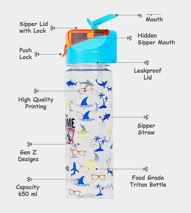 Jawsome Shark 2-In-1 Tritan Water Bottle, 650ml