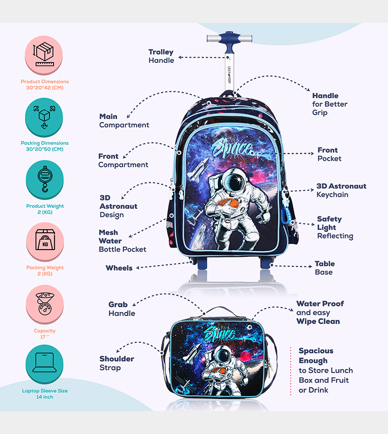 Eazy Kids - Back to School - 18" Set of 4 School Bag Lunch Bag Activity Bag , Pencil Case Astronaut-Blue