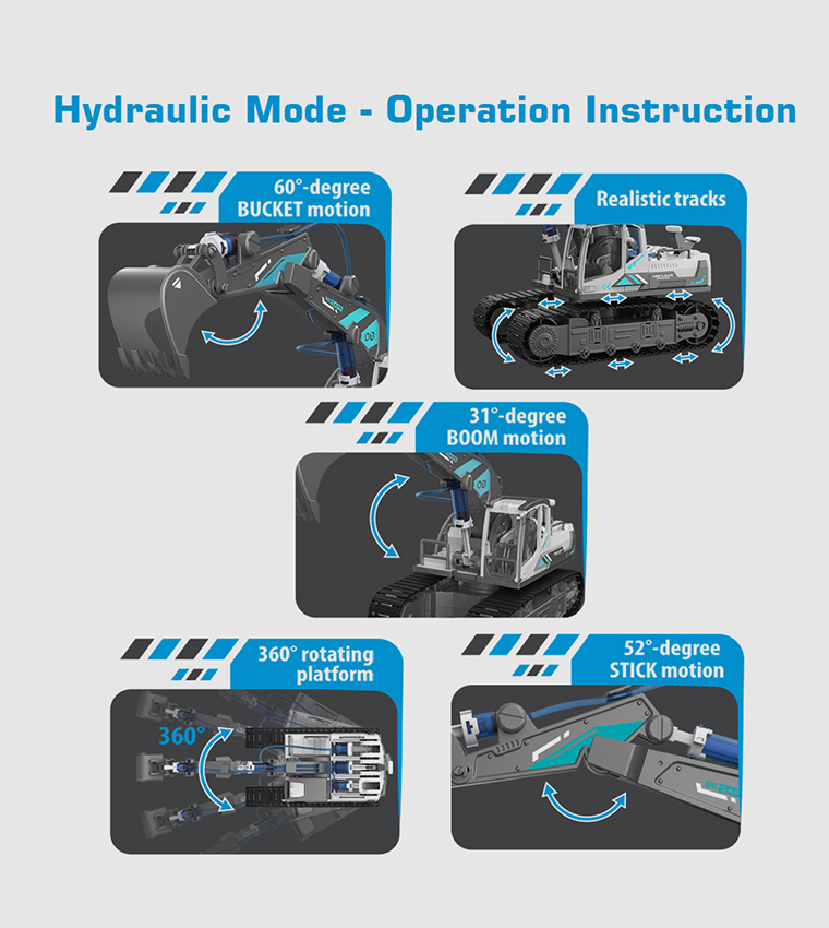 DIY Hydraulic Power Principle based 3-IN-1 Excavator/ Bulldozer/ JCB Toy (130 Pcs), STEM Series