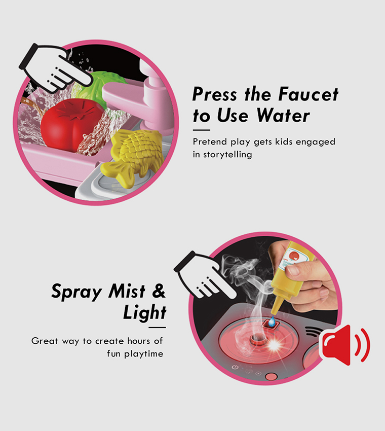 Role Play Chef/Kitchen/Restaurant Toy Set Luggage Case (41 Pcs) Inbuilt Light & Sound 4-In-1 Mode