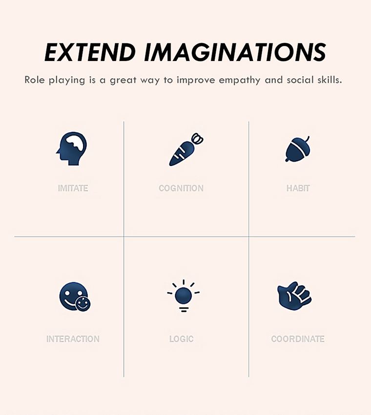 Role Play Chef/Kitchen/Restaurant Toy Set Luggage Case (41 Pcs) Inbuilt Light & Sound 4-In-1 Mode