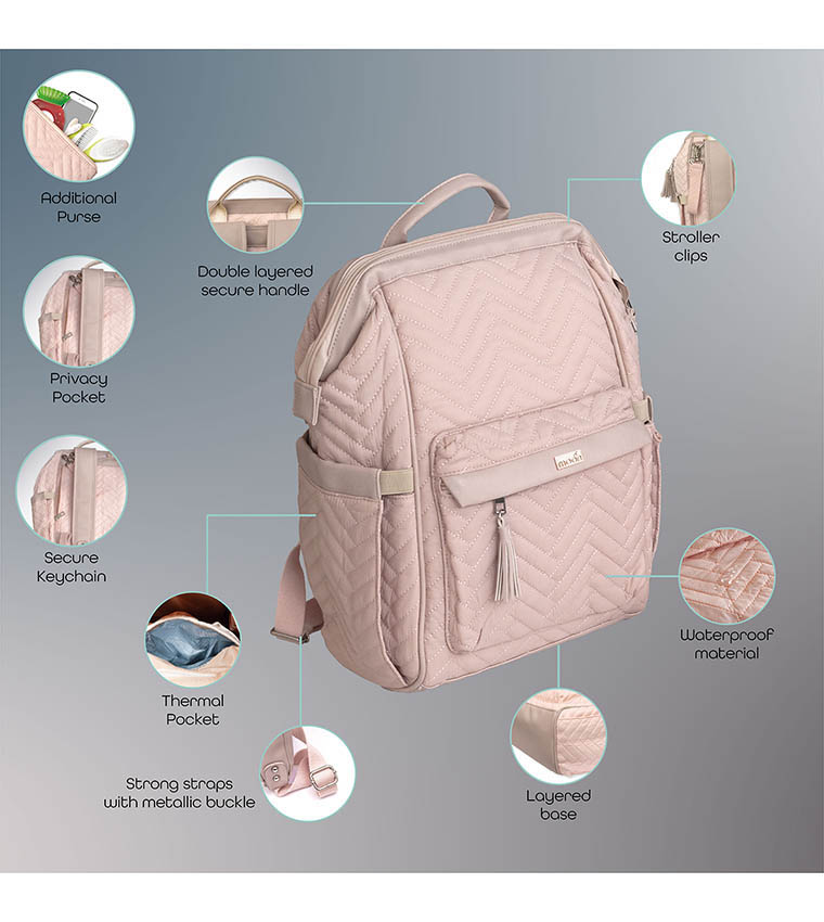  Babygrow MOON ELISA Diaper Backpack