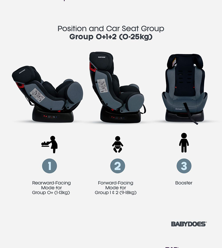 Driver Travel Car Seat (Up to 25 Kg)