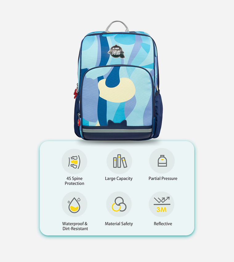 Nohoo  Backpacks - Blue Backpacks