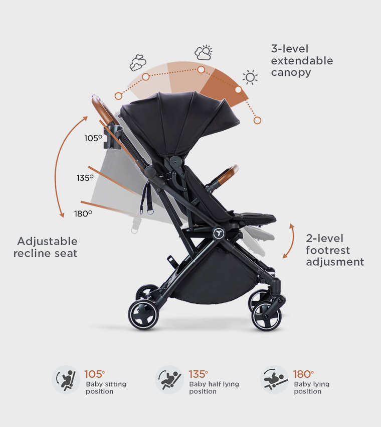 Compacto Auto Fold 360° Reversible Stroller