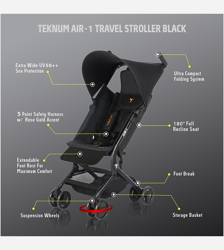 Air-1 Travel Stroller with Carry Backpack