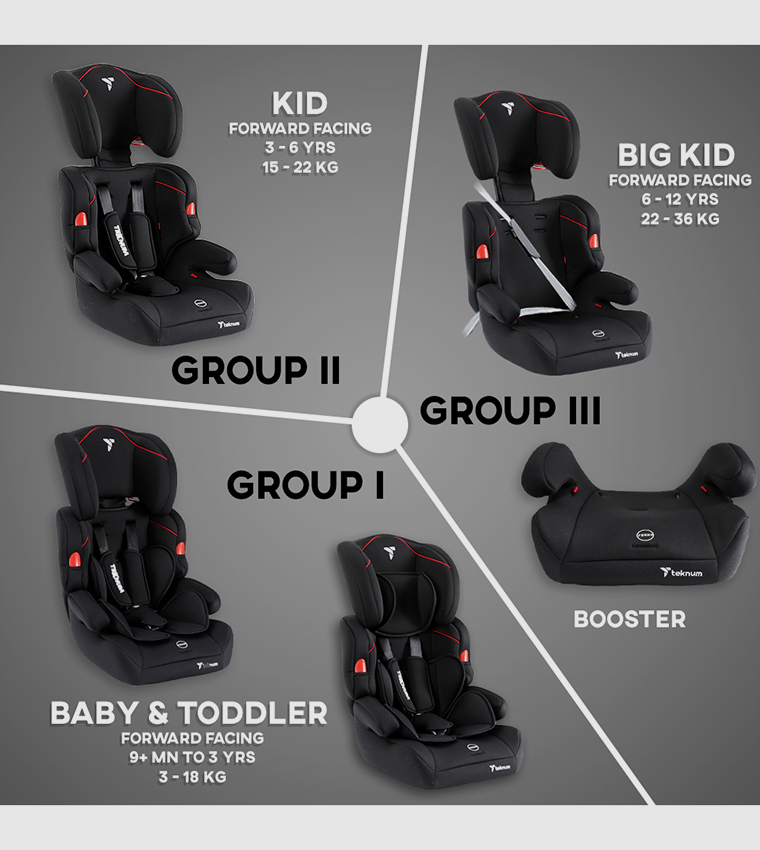 مقعد سيارات للأطفال من نوفا (9 شهر - 12 سنة)