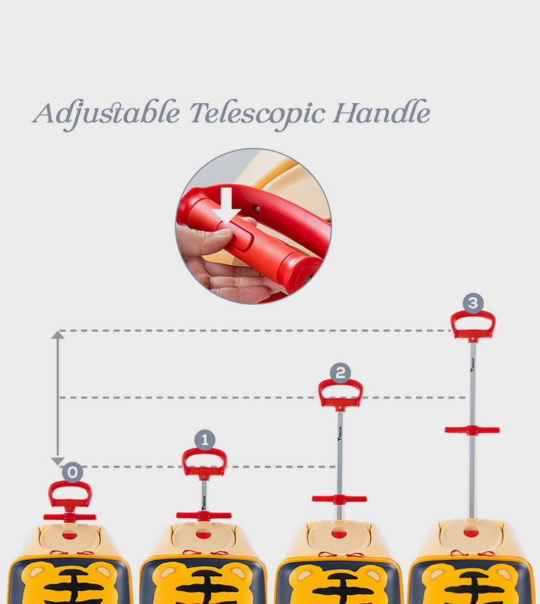 3-in-1 Ride-On Trolley Suitcase