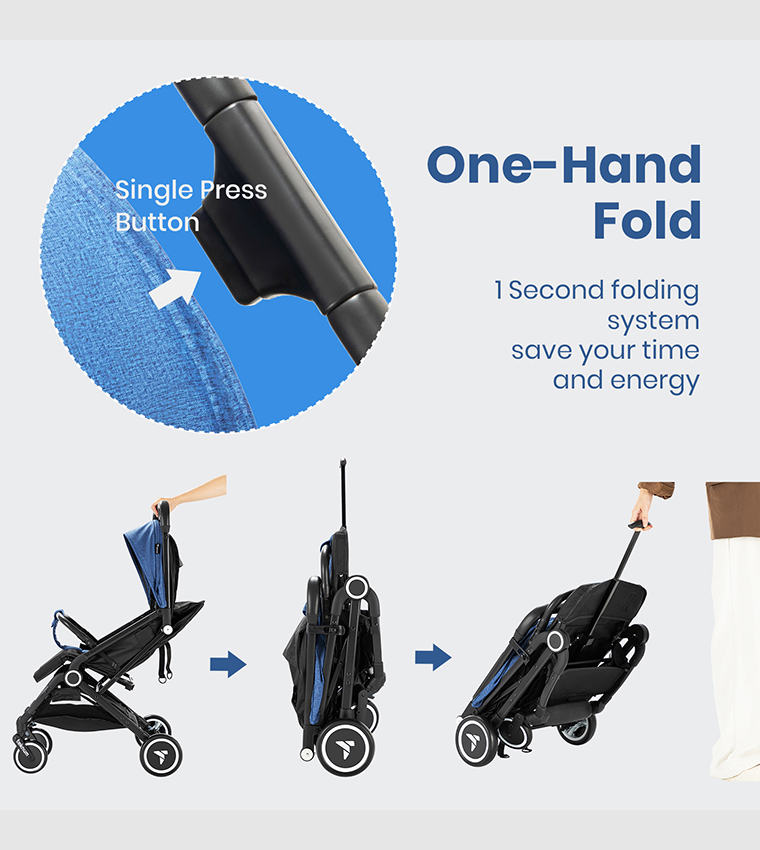 Teknum Travel Cabin Stroller with  Coffee Cup Holder - Blue